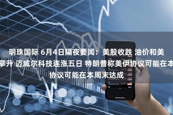 明珠国际 6月4日隔夜要闻：美股收跌 油价和美债收益率攀升 迈威尔科技连涨五日 特朗普称美伊协议可能在本周末达成