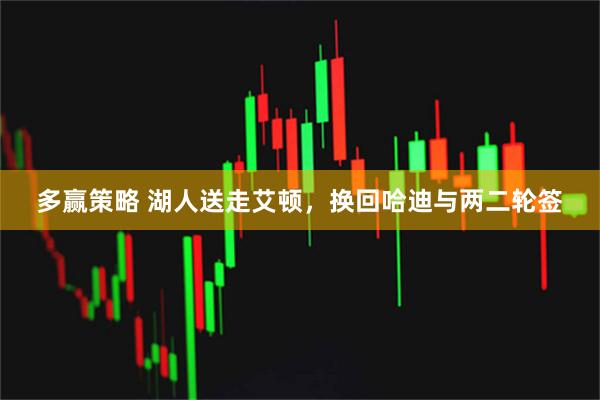 多赢策略 湖人送走艾顿，换回哈迪与两二轮签